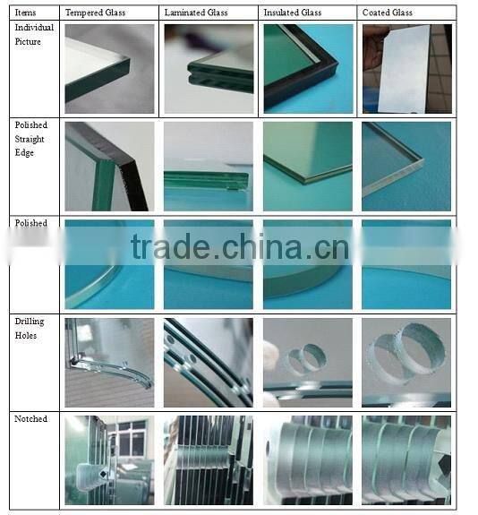 skytiger 4mm-25mm Low iron glass