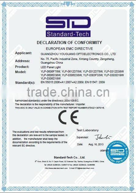 2014 DLC listed Newest Design 60x60cm LED Panel Lights