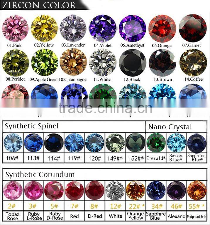 New product 2016 China jewelry wholesale Eiffel Tower ring black CZ 925 silver jewellery micro setting ring for girls