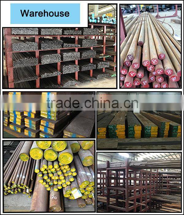 Steel sheets p20 steel prices