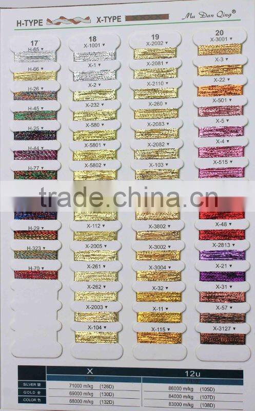 Rainbow MX-Type Metallic Yarn, metalic yarn st yarn, mh yarn mx-type yarn1.2mic/2.3mic,2*30D,1/69"