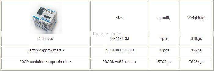 Car DVR driver recorder HD 600Pixels