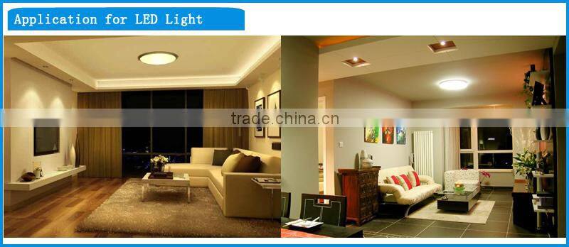 Round Plastic Flush Mount Light Cover