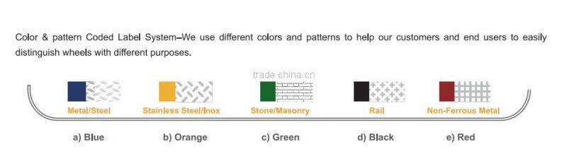 ROBEC Fiber Disc Alox