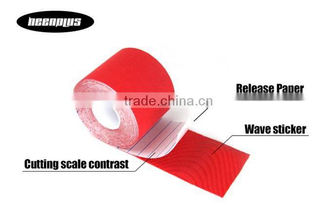 Chinese product OEM available waterproof kinesiology tape/sports tape precut