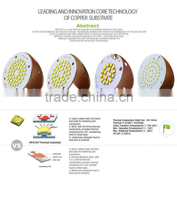 5years new design high power 100w floodlight 110 lm/w