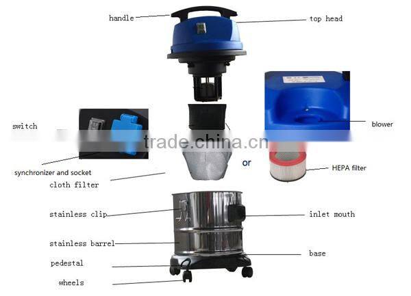 water suction vacuum cleaner