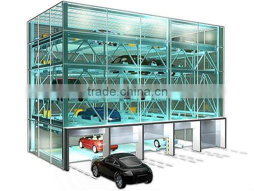 Intelligent automated car parking system