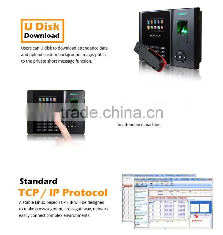 2016 Fingerprint Access Control Device with Wifi, GPRS