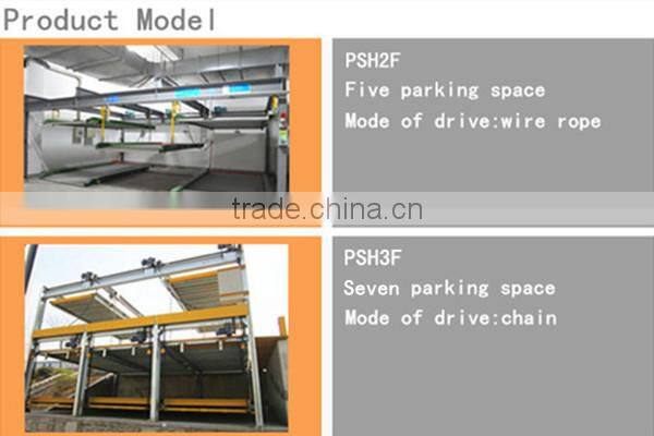 simple cheap smart parking system,automatic car parking system