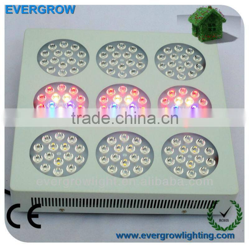 Modular Full Spectrum Hydroponics 3 Watt LED Grow Lights