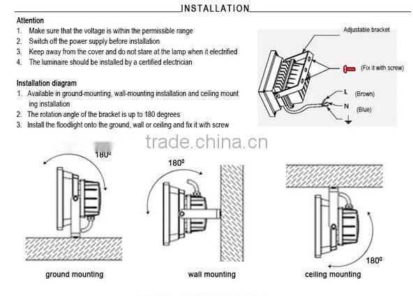 Chinese supplier wholesales flood light led import china goods