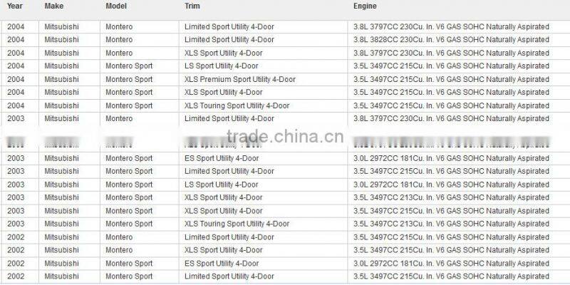 High Quality A/T Case Inhibitor Switch For Mitsubishi Pajero V73 V75 V77 8604A053 8604A015 MR263257 1S5760