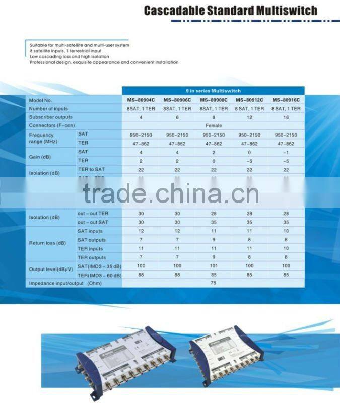 satellite signal cascade 9 in multiswitch(MS11-916C)