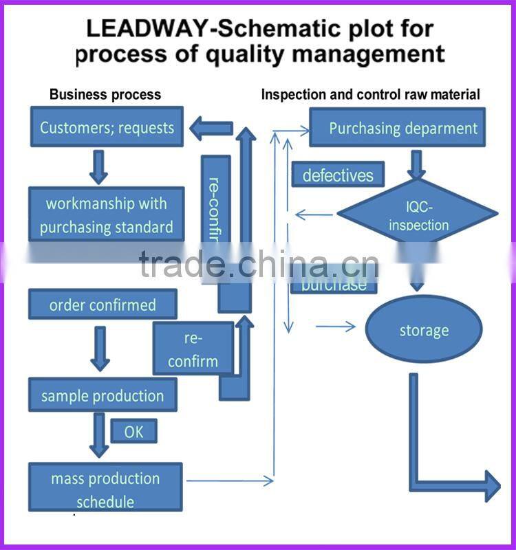 eco friendly wood cross shape usb flash drive