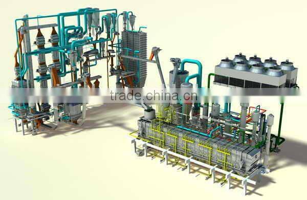 types of solvent extraction solvent extraction plant price solvent extraction machine rice bran oil extraction plant