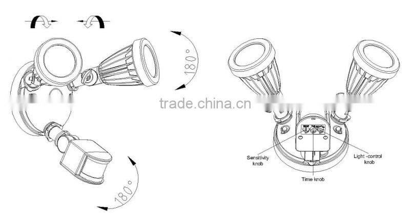 China Supplier Alibaba Express For The House 240 volt led flood light