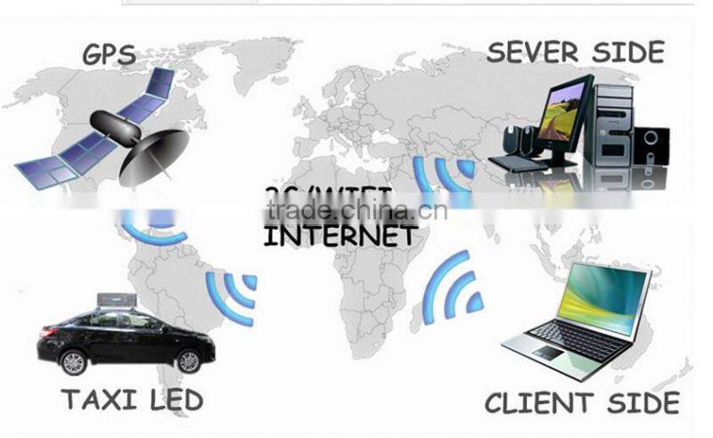 Double Sided Full Color digital taxi top led sign, advertising LED display on taxi