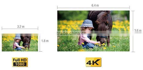 small spacing HD and high density P1.25 LED screen