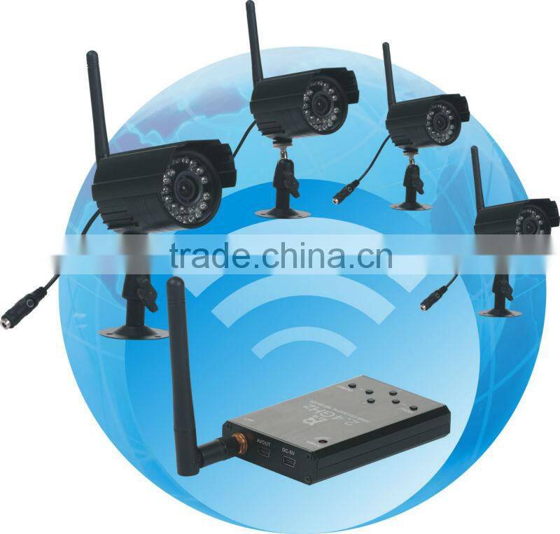 RY-001 2.4G Digital Wireless Video 4CH Camera USB Receiver DVR Home Security CCTV System