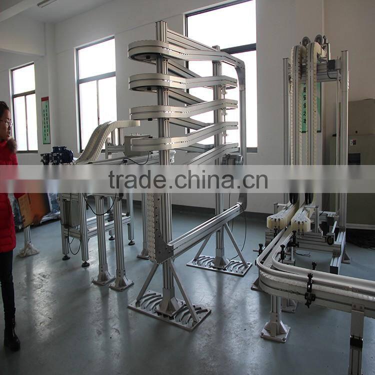 Multiflex Spiral Conveyor from China Shanghai Manufacturer