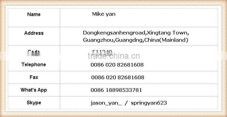 new style wholesale brand women long sleeve t-shirt patch work (JX41000)