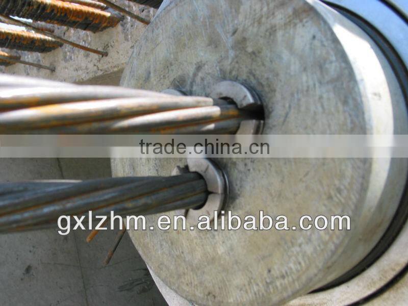 High quantity competitive price for bridge anchorage working wedge