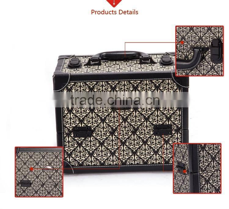 2015 Promotional makeup case and bags