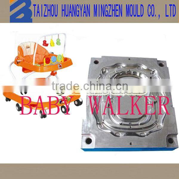 china huangyan plastic injection toy mold manufacturer