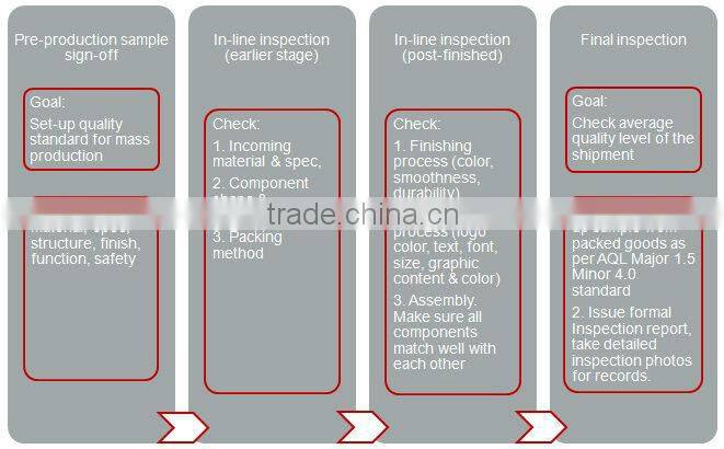 custom children clothes display stand/clothes store display shelf