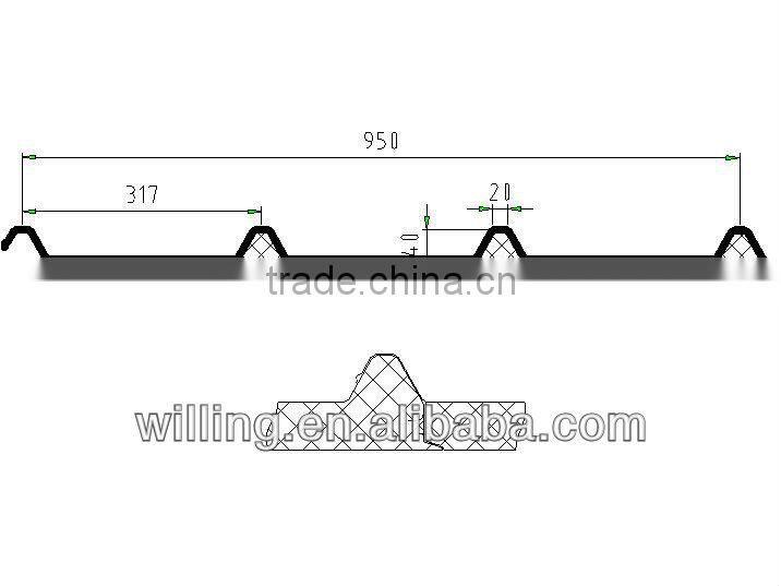 PU sandwich panel producer /pu sandwich panel / sandwich panel / polyurethane sandwich