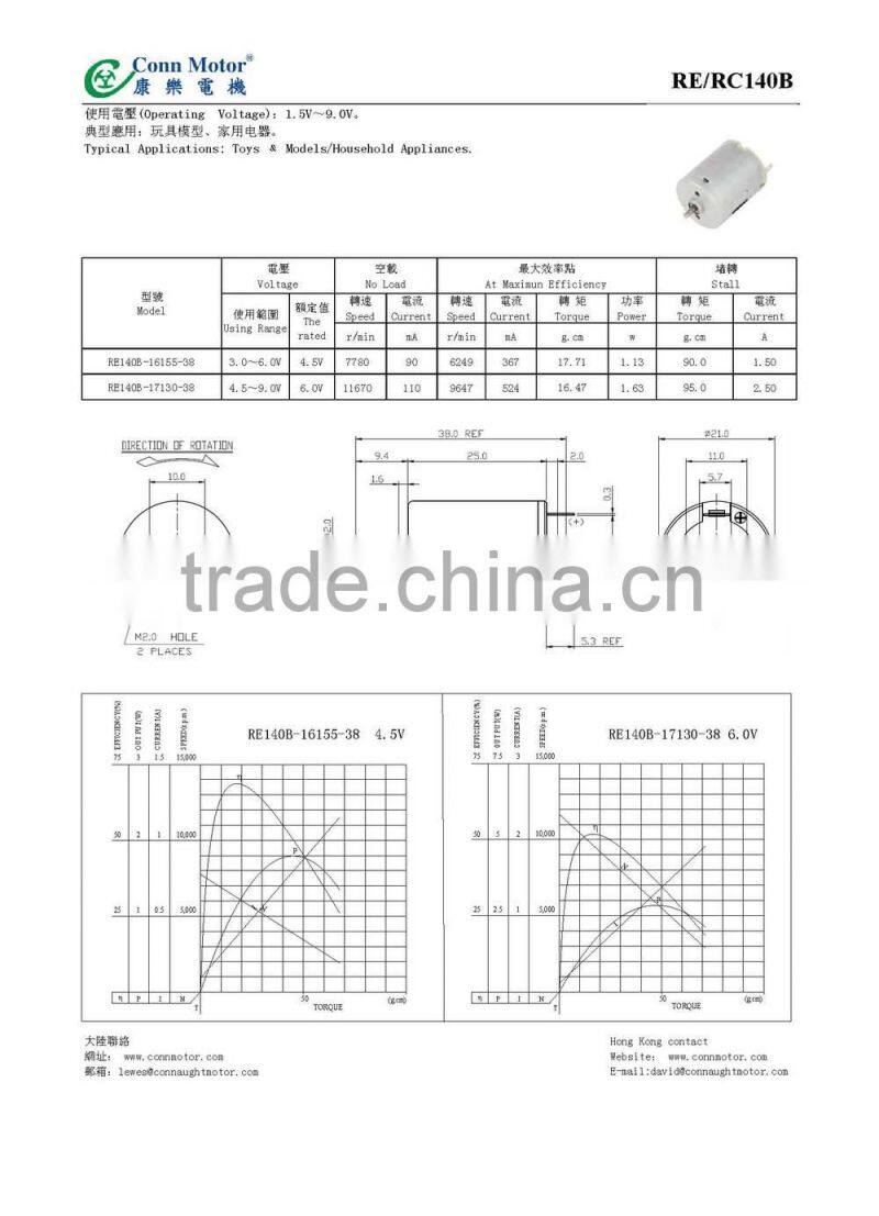 New top sell 12v advanced dc motors