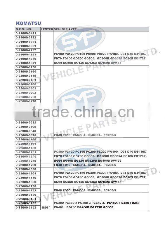 KOMATSU 0-23000-1160 Car Starting Motor