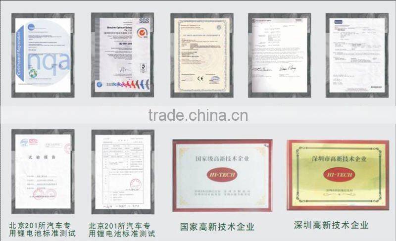 lithium 12V 10Ah for ups,pump,solar,LED light,Mining Lighting