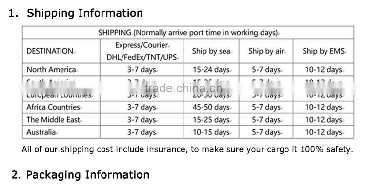 NAIL-EG 50Hz/60Hz materical ABS enail coil heater with 5pin xlr
