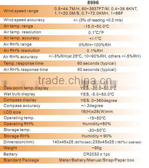 8996 Mini Pocket Type Air Flow With Compass