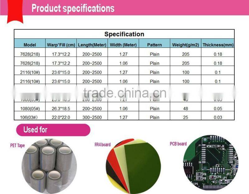 Hot sale E-Glass fiberglass cloth for surfboard 7628 fiberglass cloth with acrylic weave-set fiberglass cloth fabric woven