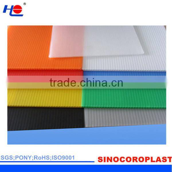 aging resistance and uv resistant pp rigid sheet
