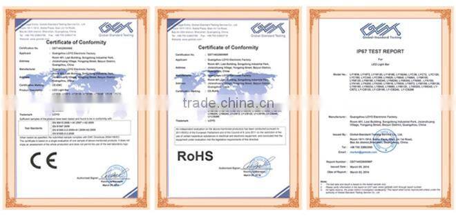 high power wholesale 30w 3000lm led headlight COB led headlight for cars