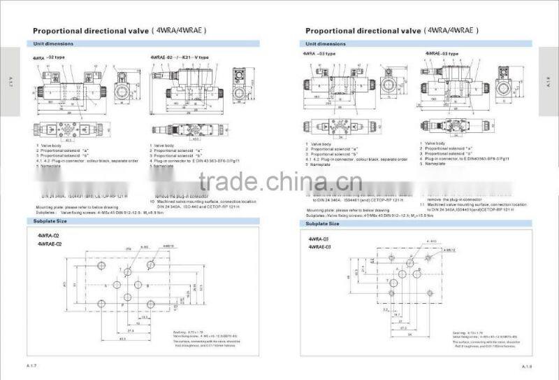 High quality manufacturer Ningbo 4WRAE6WA15-2X/G24K31/A1V electric over hydraulic valve actuator for log splitter
