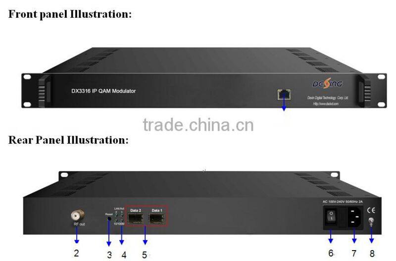 Dexin NDS3316 catv dvb-c modulator