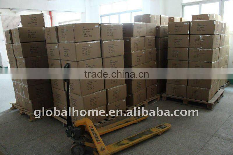 melamine kitchenware