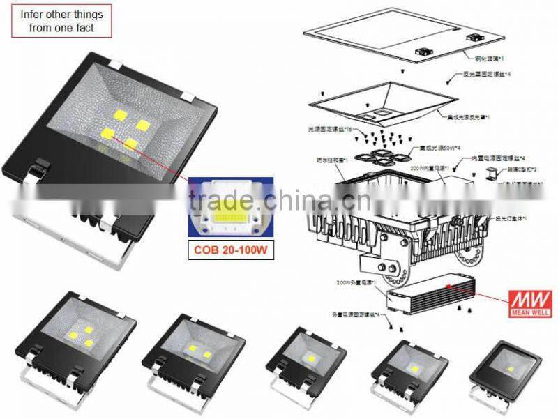 hot sale outdoor 120w 150w/200w led flood light