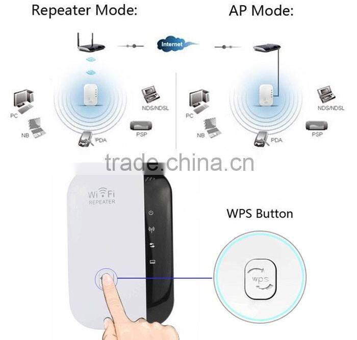Wireless-N Wifi Repeater 802.11n/b/g Network Wi Fi Routers 300Mbps Range Expander Signal Booster Extender WIFI Ap Wps Encryption