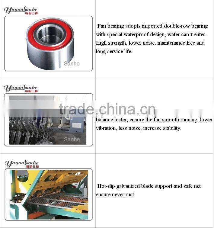 exhaust cone fans,ventilating fans,louvered fan,ventilation fans,cone fan