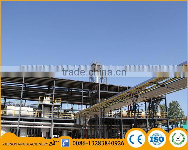 Used cooking oil biodiesel plant in india