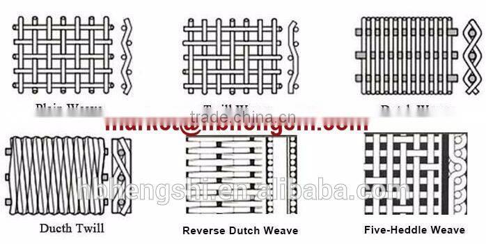 25 Micron Stainless Steel Wire Mesh,304 316 stainless steel woven wire mesh