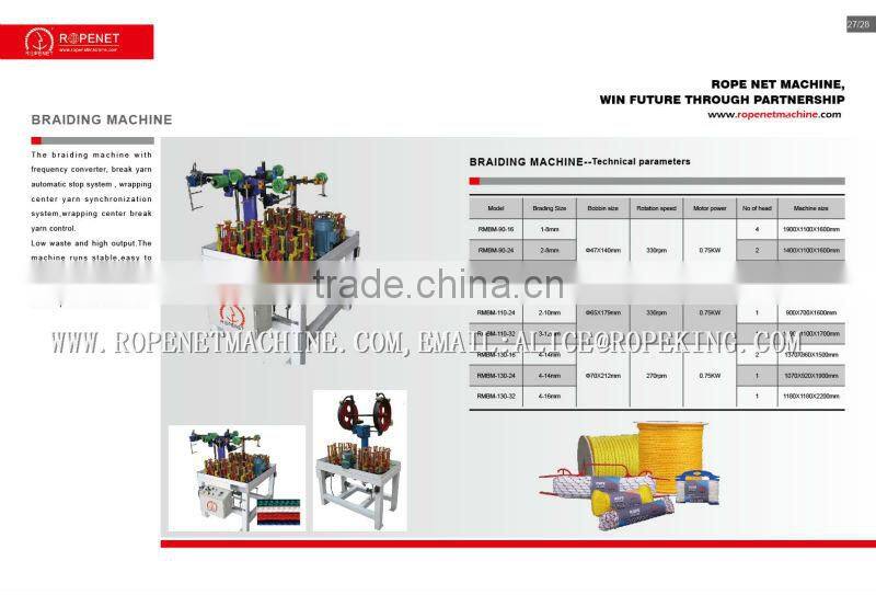 braid line machine M:0086 15163879588 email:alice@ropeknet.com