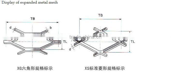 Provide stainless stleel expand wire mesh / heavry duty expand wire mesh / diamond metal mesh