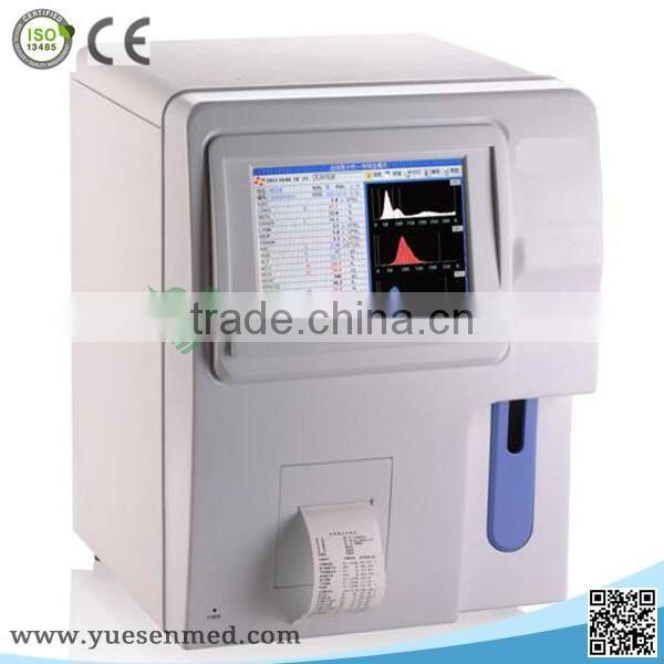 Clinical Analytical Instruments hematology test